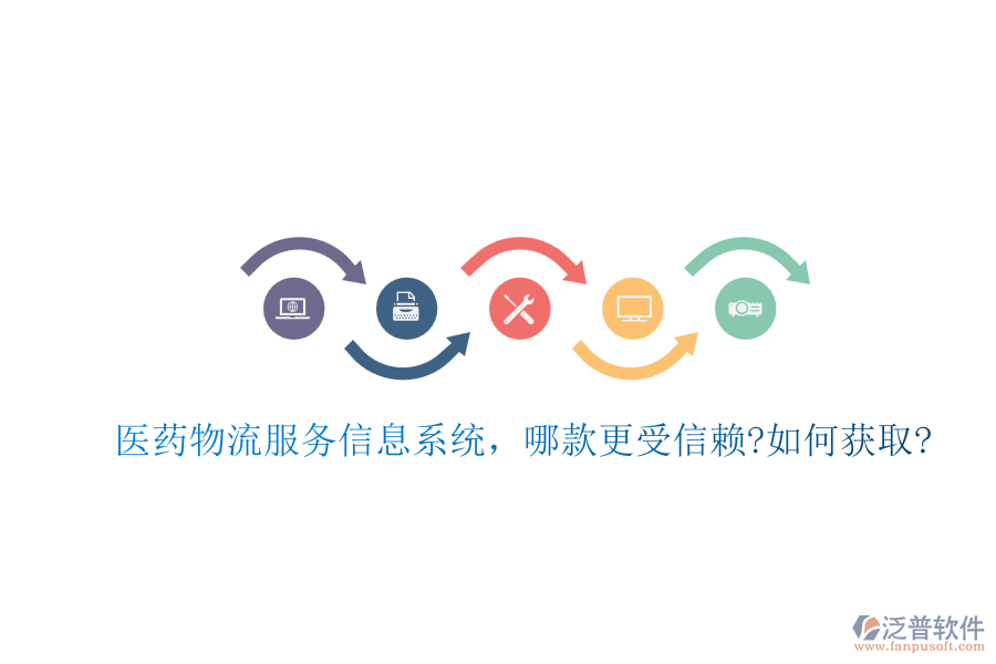 醫(yī)藥物流服務信息系統(tǒng)，哪款更受信賴?如何獲取?