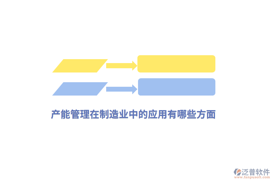 產能管理在<a href=http://www.theonlineadagency.com/erp/zhizao/ target=_blank class=infotextkey>制造業(yè)</a>中的應用有哪些方面？