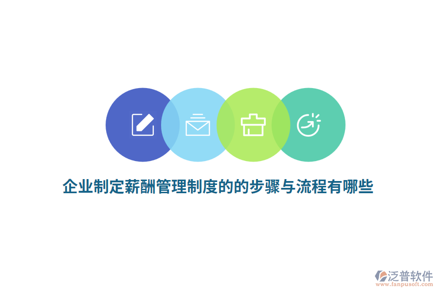 企業(yè)制定薪酬管理制度的的步驟與流程有哪些？