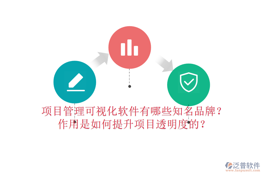 項目管理可視化軟件有哪些知名品牌？作用是如何提升項目透明度的？