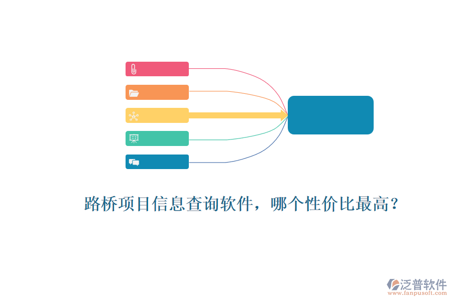 路橋項(xiàng)目信息查詢軟件，哪個(gè)性價(jià)比最高？