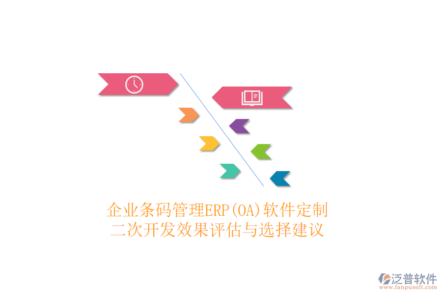 企業(yè)條碼管理ERP(OA)軟件定制，二次開發(fā)效果評估與選擇建議