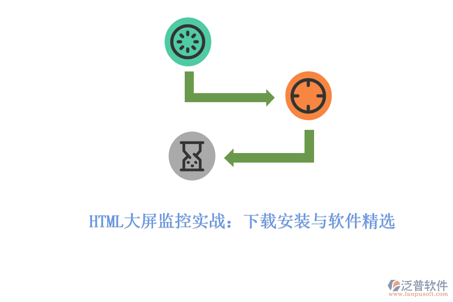 HTML大屏監(jiān)控實戰(zhàn)：下載安裝與軟件精選
