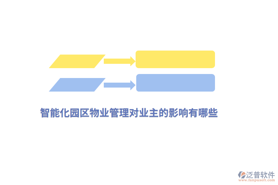 智能化園區(qū)<a href=http://www.theonlineadagency.com/wuye/ target=_blank class=infotextkey>物業(yè)管理</a>對(duì)業(yè)主的影響有哪些？