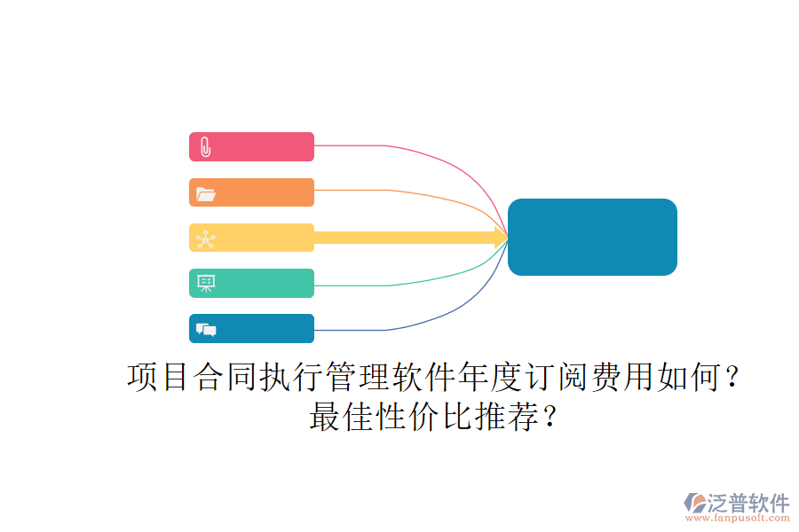 項目合同執(zhí)行管理軟件年度訂閱費用如何？最佳性價比推薦？