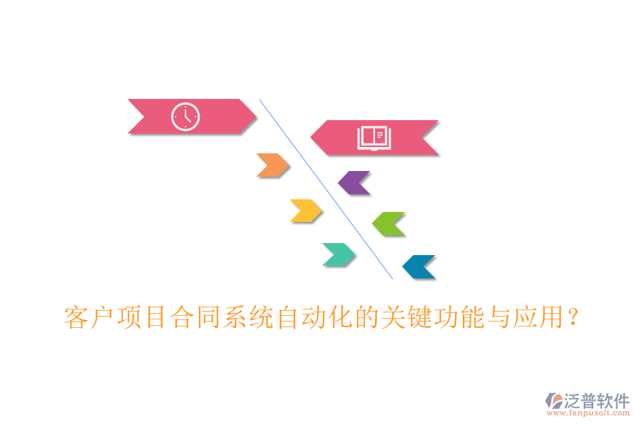 客戶項(xiàng)目合同系統(tǒng)自動(dòng)化的關(guān)鍵功能與應(yīng)用？