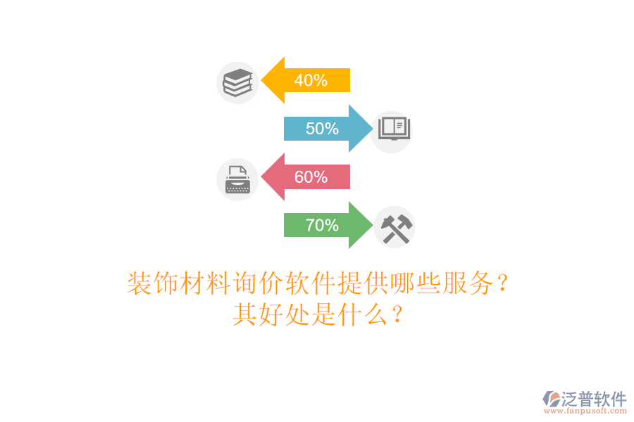 裝飾材料詢價(jià)軟件提供哪些服務(wù)？其好處是什么？