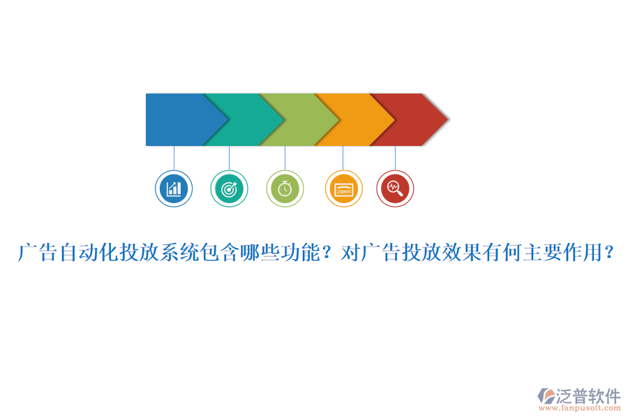 廣告自動(dòng)化投放系統(tǒng)包含哪些功能？對(duì)廣告投放效果有何主要作用？