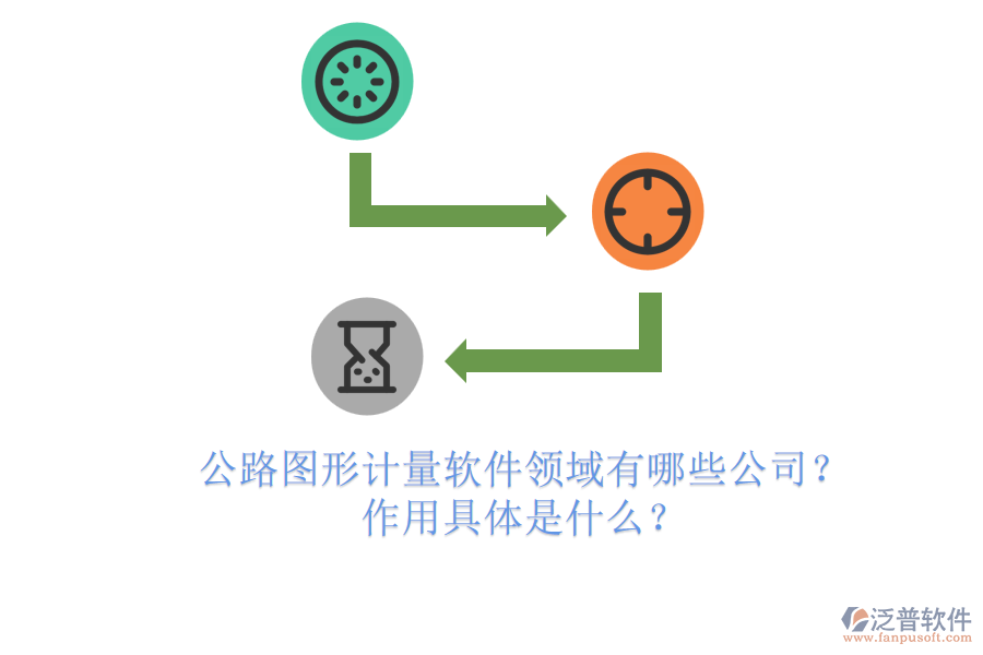 公路圖形計(jì)量軟件領(lǐng)域有哪些公司？作用具體是什么？
