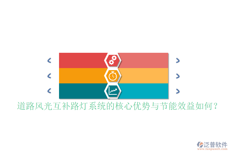 道路風(fēng)光互補(bǔ)路燈系統(tǒng)的核心優(yōu)勢與節(jié)能效益如何？