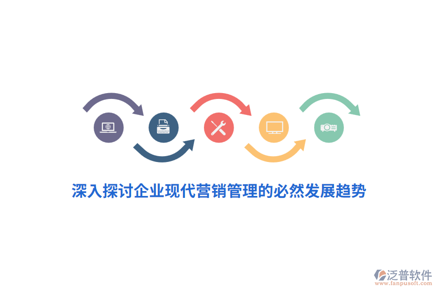 深入探討企業(yè)現(xiàn)代營銷管理的必然發(fā)展趨勢