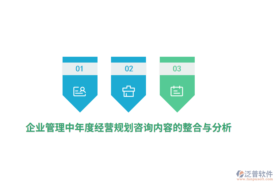 <a href=http://www.theonlineadagency.com/gongsi/xt/ target=_blank class=infotextkey>企業(yè)管理</a>中年度經(jīng)營規(guī)劃咨詢內(nèi)容的整合與分析