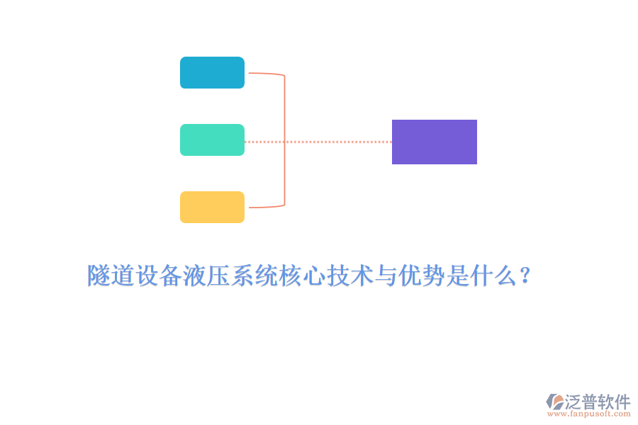 隧道設(shè)備液壓系統(tǒng)核心技術(shù)與優(yōu)勢(shì)是什么？