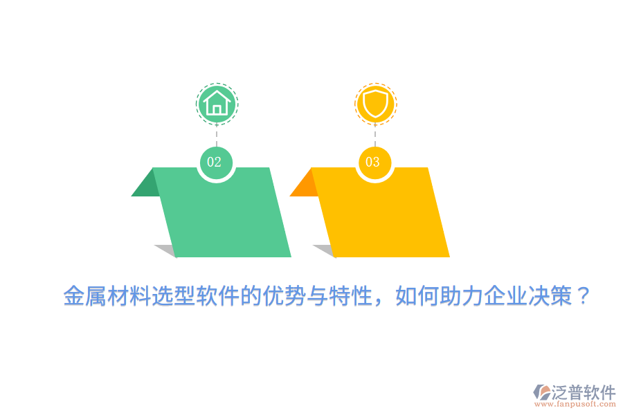 金屬材料選型軟件的優(yōu)勢(shì)與特性，如何助力企業(yè)決策？