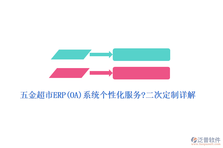 五金超市ERP(OA)系統(tǒng)個性化服務(wù)?二次定制詳解