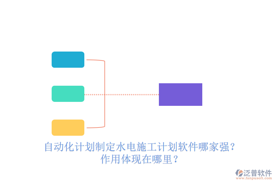 自動化計劃制定，水電施工計劃軟件哪家強(qiáng)？作用體現(xiàn)在哪里？