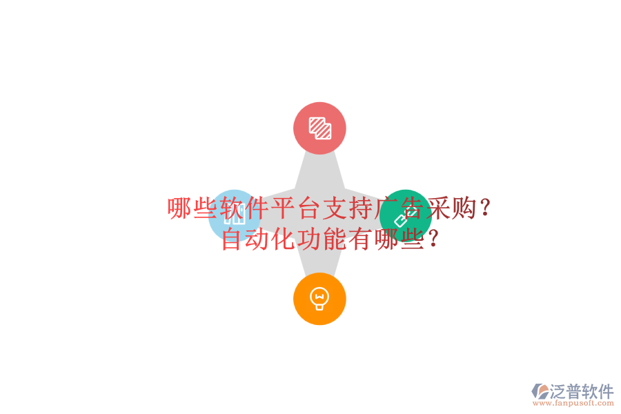 哪些軟件平臺支持廣告采購？自動化功能有哪些？