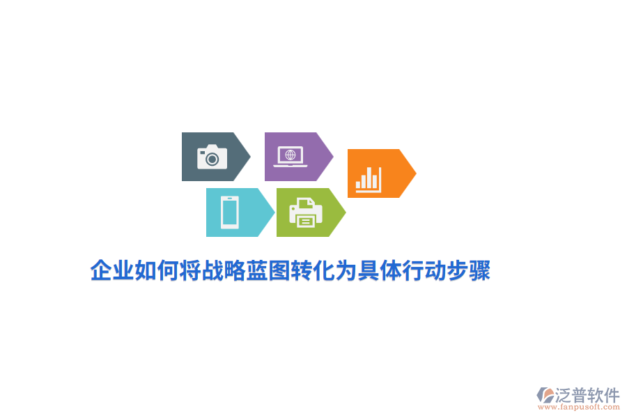 企業(yè)如何將戰(zhàn)略藍圖轉(zhuǎn)化為具體行動步驟？