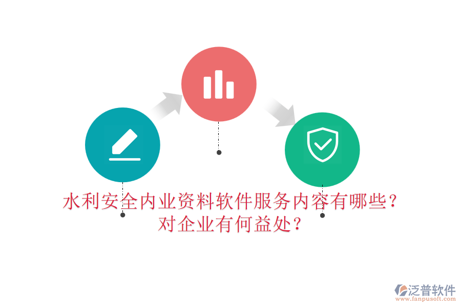 水利安全內(nèi)業(yè)資料軟件服務(wù)內(nèi)容有哪些？對(duì)企業(yè)有何益處？
