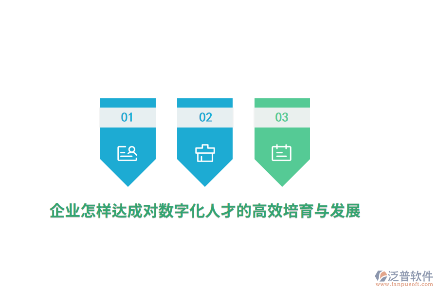 企業(yè)怎樣達(dá)成對(duì)數(shù)字化人才的高效培育與發(fā)展？