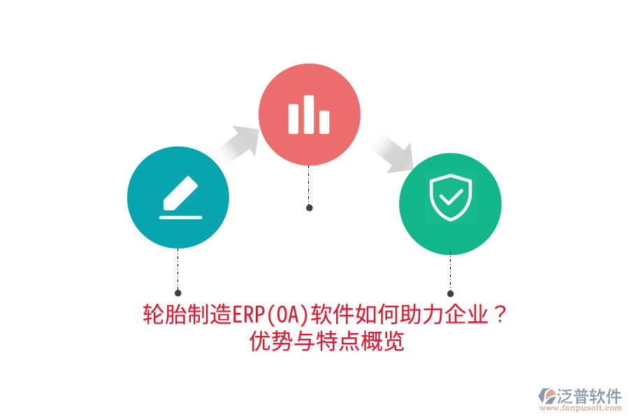 輪胎制造ERP(OA)軟件如何助力企業(yè)？優(yōu)勢與特點概覽