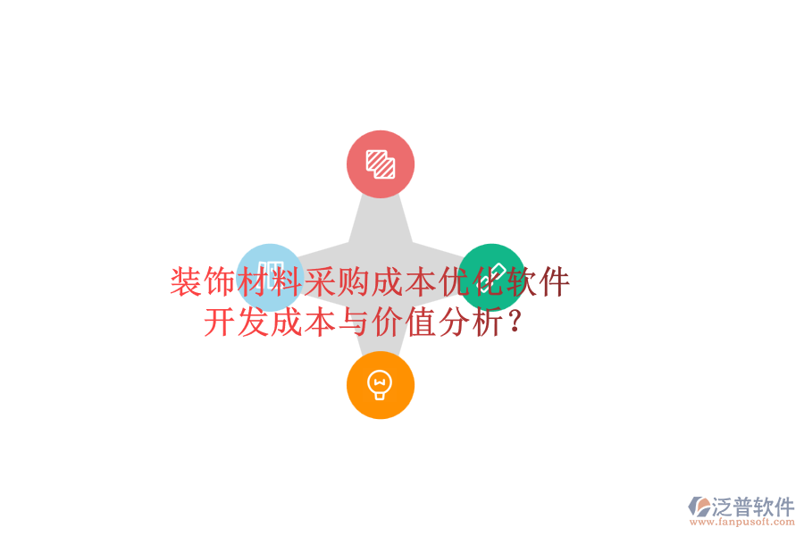 裝飾材料采購成本優(yōu)化軟件，開發(fā)成本與價(jià)值分析？