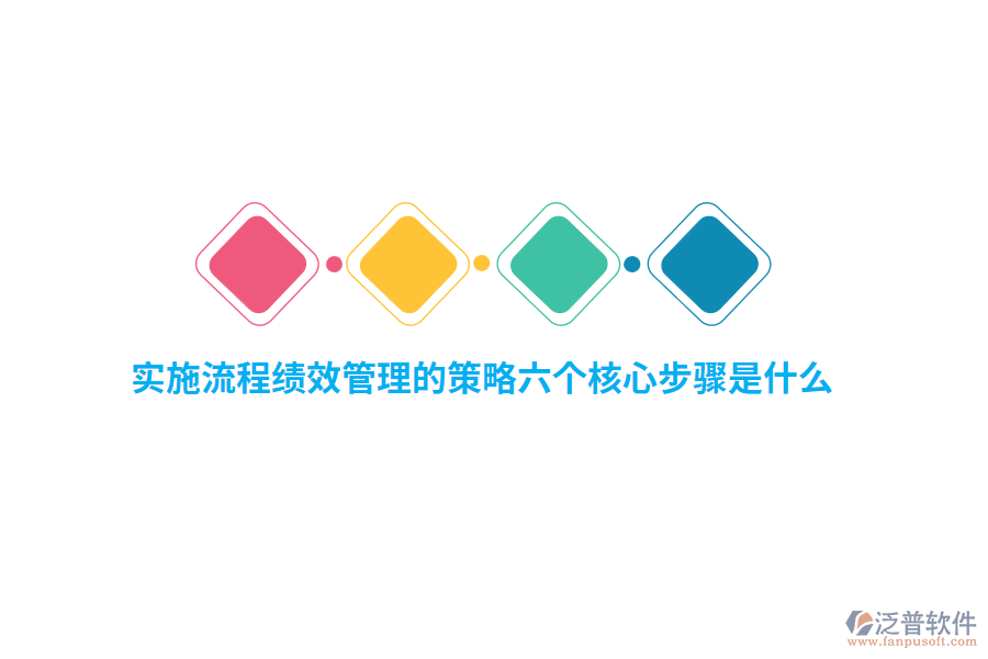 實(shí)施流程績(jī)效管理的策略六個(gè)核心步驟是什么？