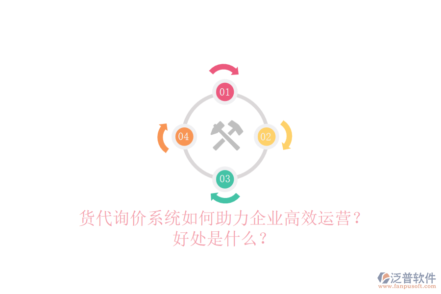 貨代詢價(jià)系統(tǒng)如何助力企業(yè)高效運(yùn)營？好處是什么？