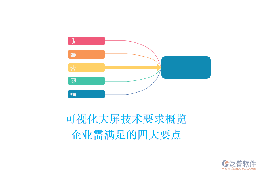 可視化大屏技術(shù)要求概覽：企業(yè)需滿足的四大要點(diǎn)
