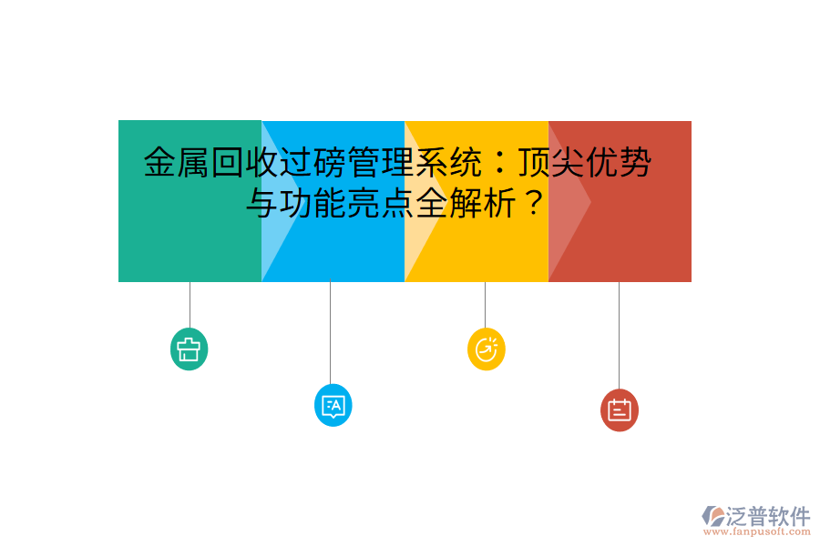 金屬回收過(guò)磅管理系統(tǒng)：頂尖優(yōu)勢(shì)與功能亮點(diǎn)全解析？