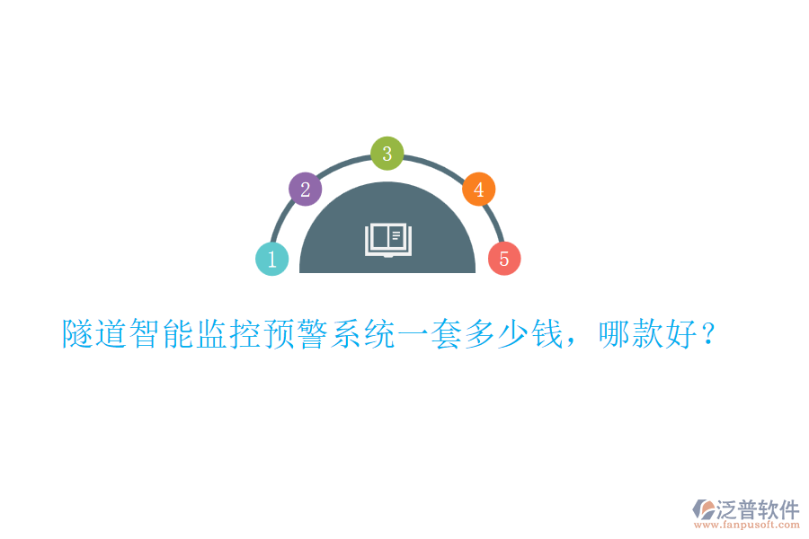 隧道智能監(jiān)控預(yù)警系統(tǒng)一套多少錢，哪款好？