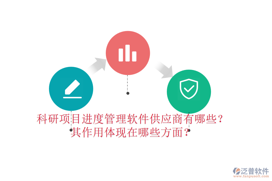 科研項(xiàng)目進(jìn)度管理軟件供應(yīng)商有哪些？其作用體現(xiàn)在哪些方面？