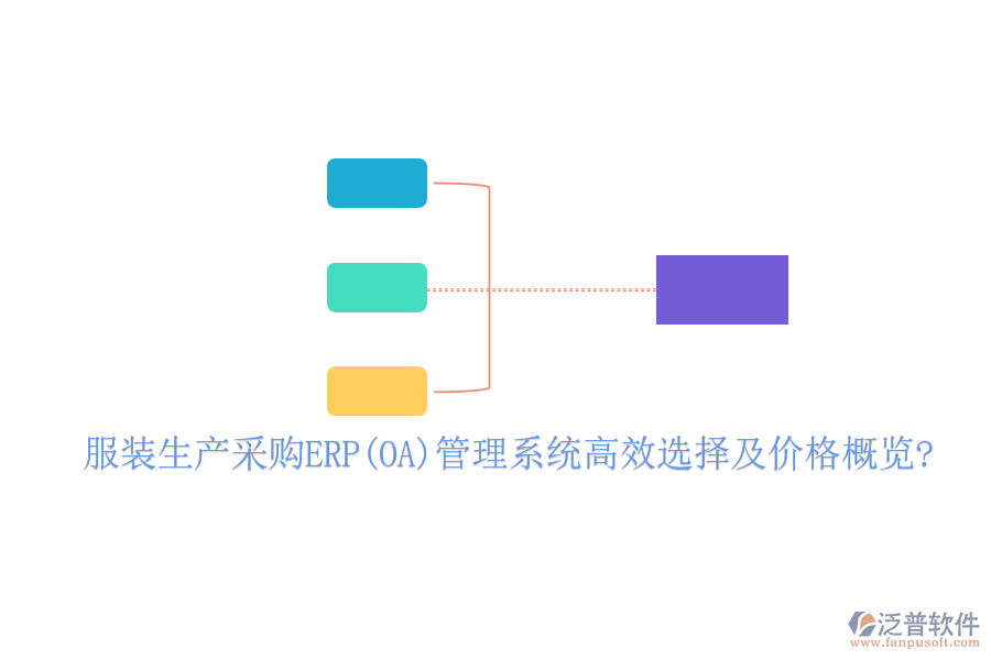 服裝生產(chǎn)采購ERP(OA)管理系統(tǒng)高效選擇及價格概覽?