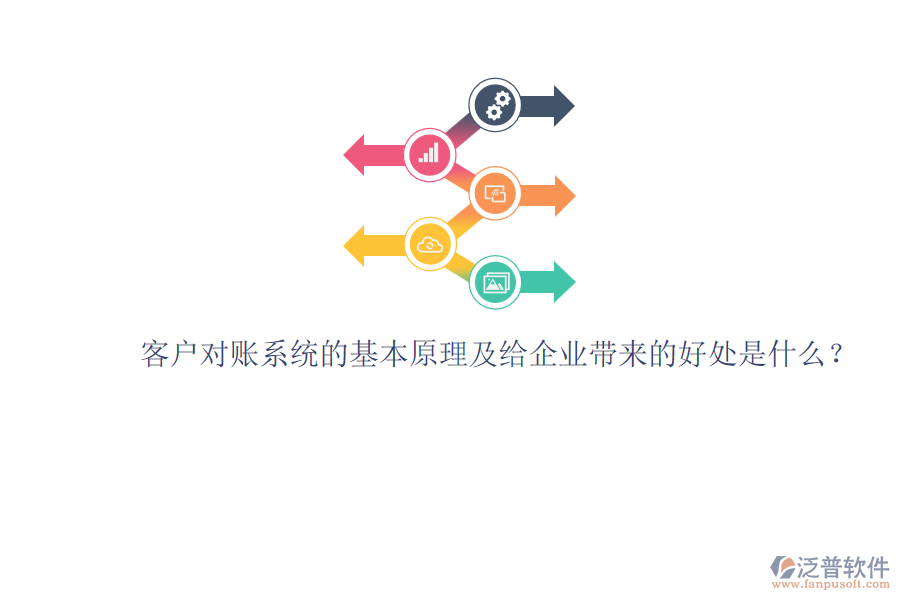 客戶對賬系統(tǒng)的基本原理及給企業(yè)帶來的好處是什么？