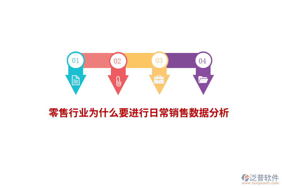 零售行業(yè)為什么要進(jìn)行日常銷售數(shù)據(jù)分析？