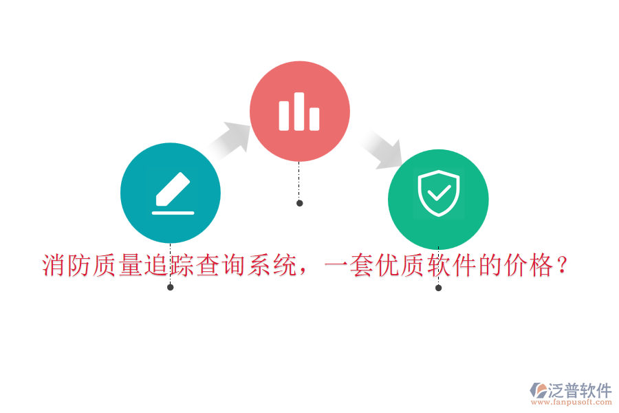 消防質(zhì)量追蹤查詢系統(tǒng)，一套優(yōu)質(zhì)軟件的價(jià)格？