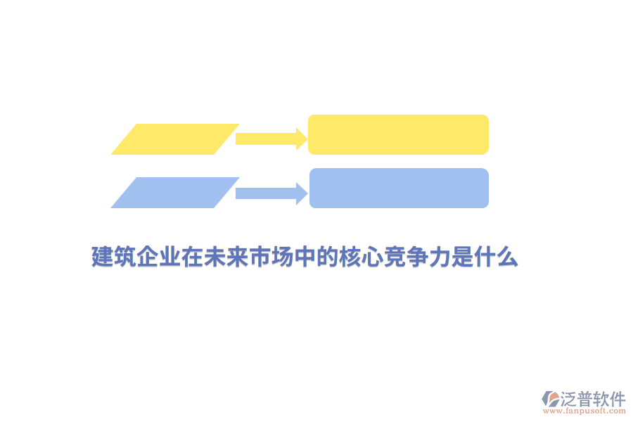 建筑企業(yè)在未來市場中的核心競爭力是什么？