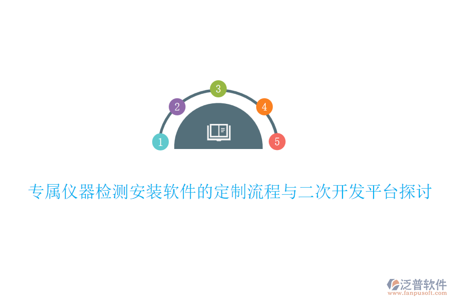 專屬儀器檢測安裝軟件的定制流程與<a href=http://www.theonlineadagency.com/Implementation/kaifa/ target=_blank class=infotextkey>二次開發(fā)</a>平臺探討