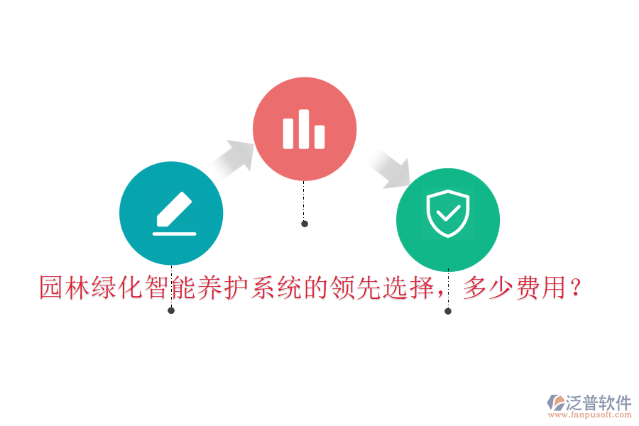 園林綠化智能養(yǎng)護(hù)系統(tǒng)的領(lǐng)先選擇，多少費(fèi)用？
