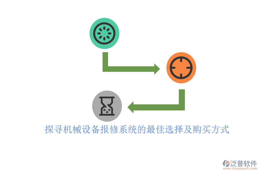 探尋機(jī)械設(shè)備報(bào)修系統(tǒng)的最佳選擇及購(gòu)買(mǎi)方式.png