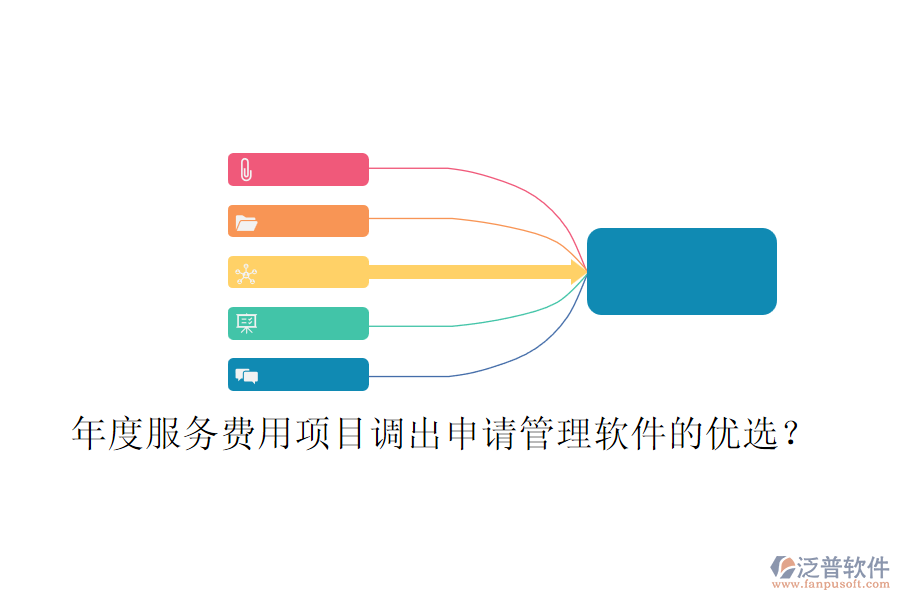 年度服務(wù)費(fèi)用：項(xiàng)目調(diào)出申請管理軟件的優(yōu)選？
