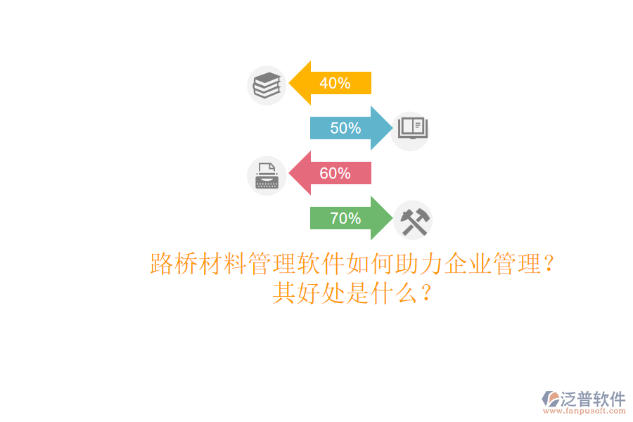路橋材料管理軟件如何助力企業(yè)管理？其好處是什么？