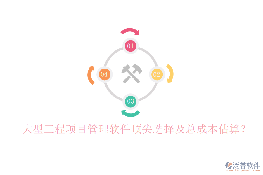 大型工程項目管理軟件頂尖選擇及總成本估算？