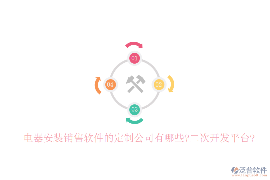 電器安裝銷售軟件的定制公司有哪些?<a href=http://www.theonlineadagency.com/Implementation/kaifa/ target=_blank class=infotextkey>二次開發(fā)</a>平臺?