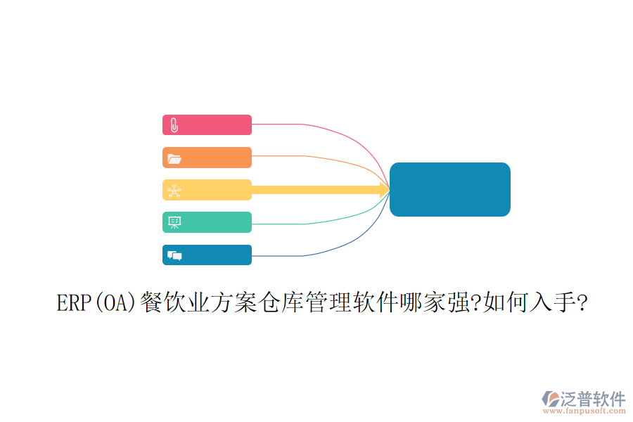 ERP(OA)餐飲業(yè)方案?jìng)}庫管理軟件哪家強(qiáng)?如何入手?