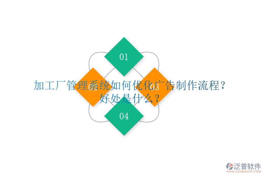 加工廠管理系統(tǒng)如何優(yōu)化廣告制作流程？好處是什么？