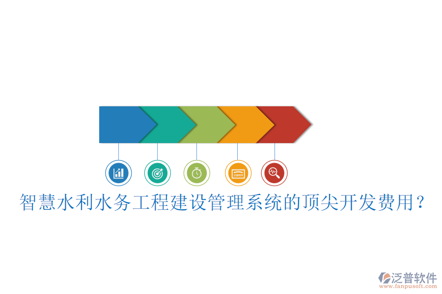 智慧水利水務工程建設管理系統(tǒng)的頂尖開發(fā)費用？