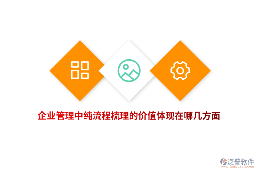 企業(yè)管理中純流程梳理的價(jià)值體現(xiàn)在哪幾方面？