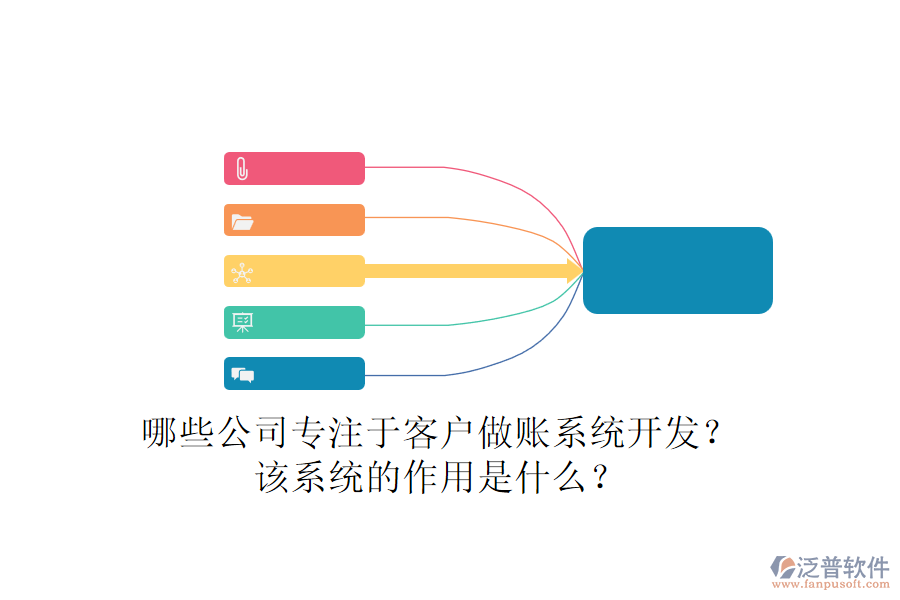 哪些公司專注于客戶做賬系統(tǒng)開發(fā)？該系統(tǒng)的作用是什么？