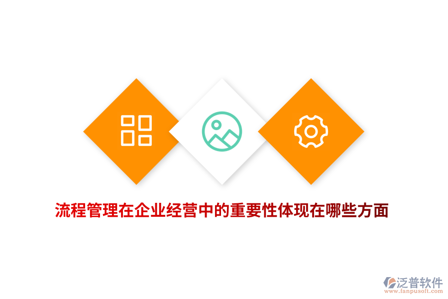 流程管理在企業(yè)經(jīng)營中的重要性體現(xiàn)在哪些方面？